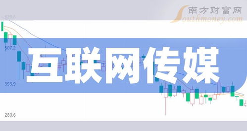 2024年互聯(lián)網(wǎng)傳媒概念股盤點 聚焦1月12日互聯(lián)網(wǎng)數(shù)據(jù)服務板塊動態(tài)