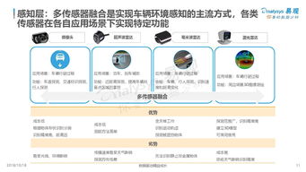 數據洞察新時代 易觀、199it與互聯網數據服務的崛起